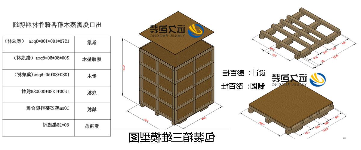 <a href='http://9msv.xgcr.net/'>买球平台</a>的设计需要考虑流通环境和经济性